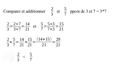 addition_comaraison_fraction